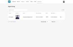 Ảnh Source Code Web Dịch Vụ Thành Lập Công Ty Next.js 16, Prisma, MongoDB (Full Frontend + Dashboard) 17