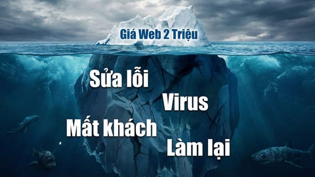 Thiết Kế Web 500k vs. Vinh Web: Tại Sao Có Sự Chênh Lệch Giá Gấp 50 Lần?